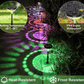 Decorative solar lights for use in the garden or along outdoor paths