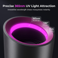 🥳HOT SALE 2026🥳💞50,000+ SOLD!👵❤️ 50% OFF!  USB-powered LED mosquito killer lamp