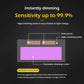 🏭Factory Direct 50% Off！👀Professional Tools for Greater Safety & Convenience 🔥2026 New Burning Welding Eye Protection Glasses